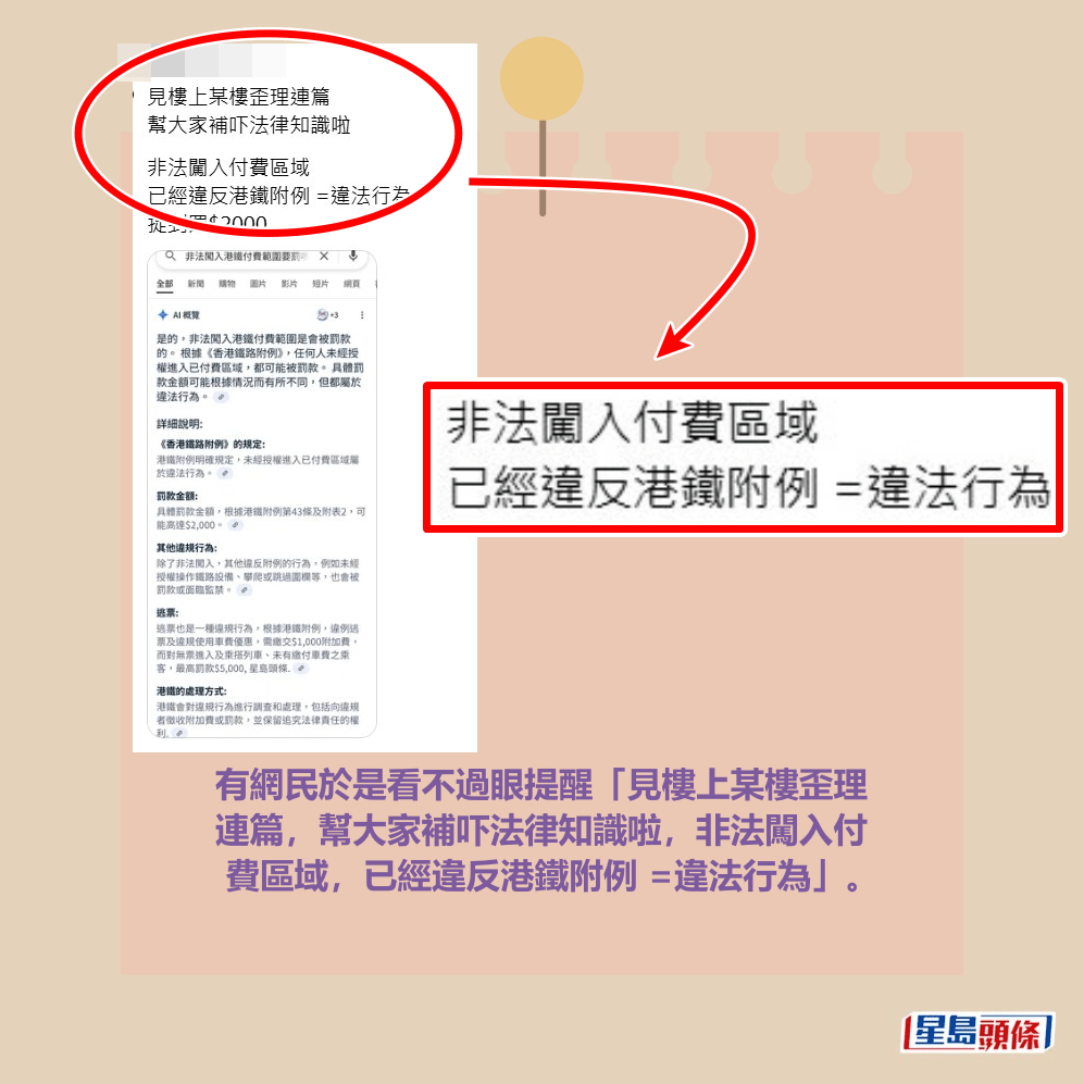 有網民於是看不過眼提醒「見樓上某樓歪理 連篇，幫大家補吓法律知識啦，非法闖入付 費區域，已經違反港鐵附例 =違法行為」。Threads截圖