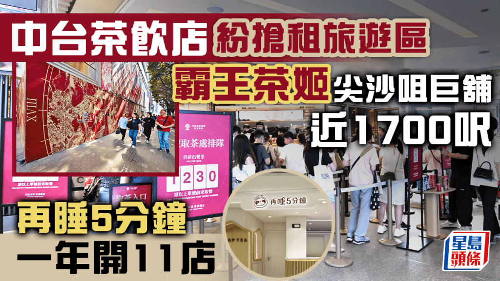 中台茶飲店紛搶租旅遊區 霸王茶姬尖沙咀巨舖近1700呎 再睡5分鐘一年開11店