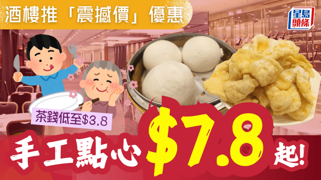 觀塘酒樓推「震撼價」吸客！自家製手工點心$7.8起 歎脆麻花/蘿蔔糕/牛肉球