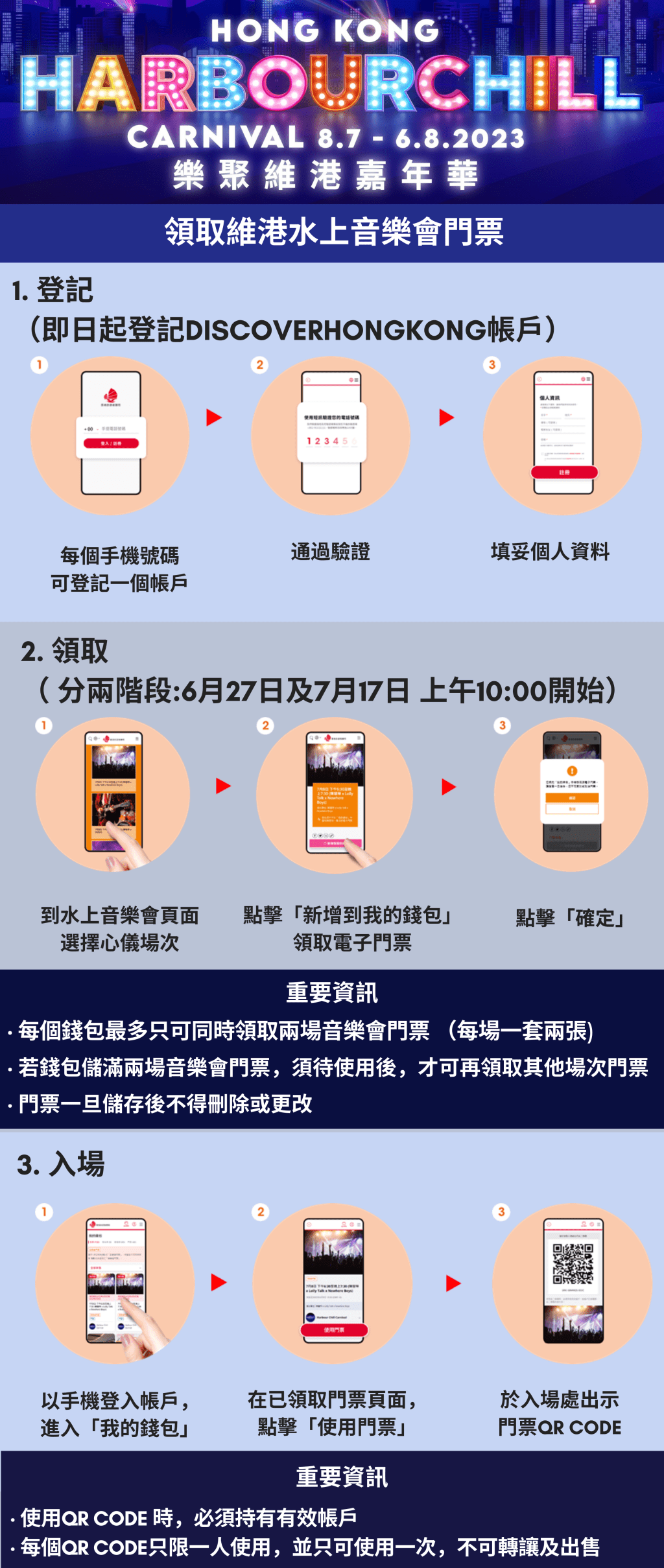 市民須於即日起在 Discover Hong Kong 網站以手機號碼登記帳戶，每個號碼只可登記一個帳戶，門票數量有限，領完即止。旅發局