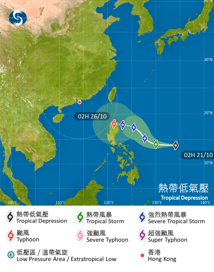 天文台路径预测。