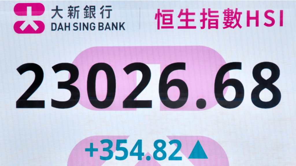 恒指期結日彈354點 大型科網股領軍 美團漲5% 專家料迎「七翻身」｜港股收市