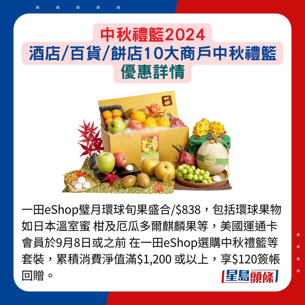 一田eShop璧月環球旬果盛合/$838，包括環球果物如日本溫室蜜 柑及厄瓜多爾麒麟果等，美國運通卡會員於9月8日或之前 在一田eShop選購中秋禮籃等套裝，累積消費淨值滿$1,200 或以上，享$120簽帳回贈。