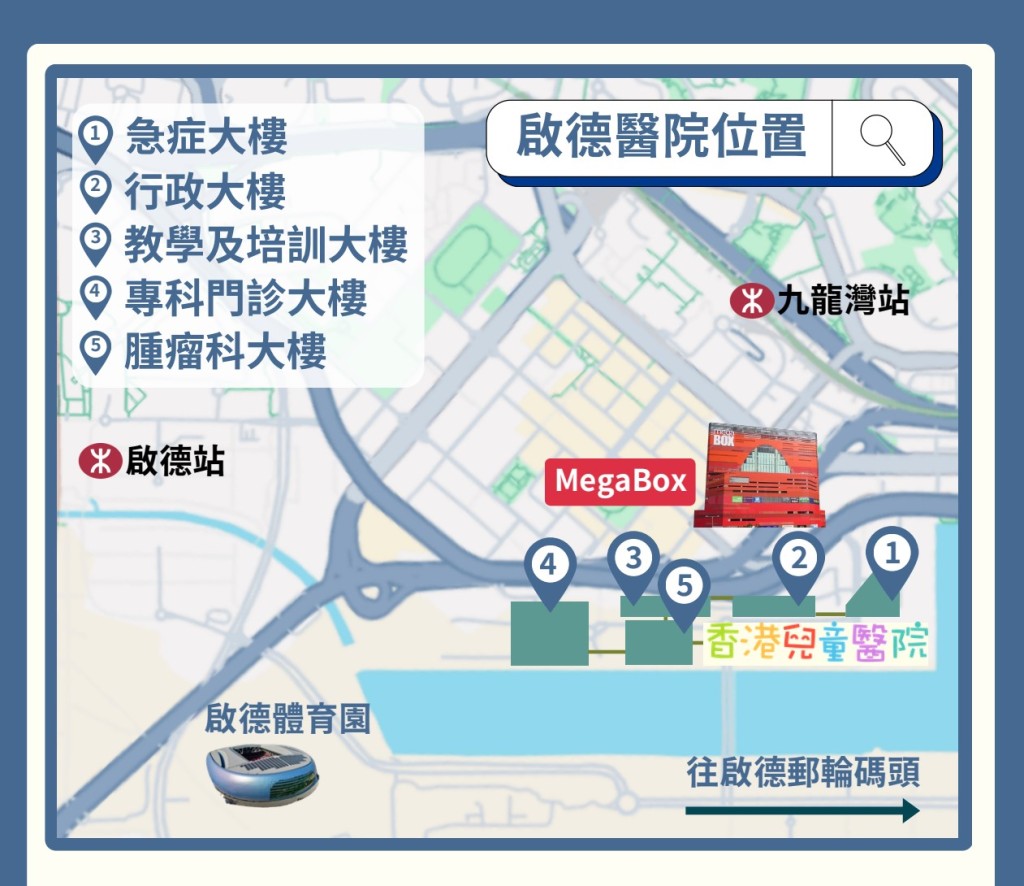 啟德醫院位置。 啟德醫院位置。