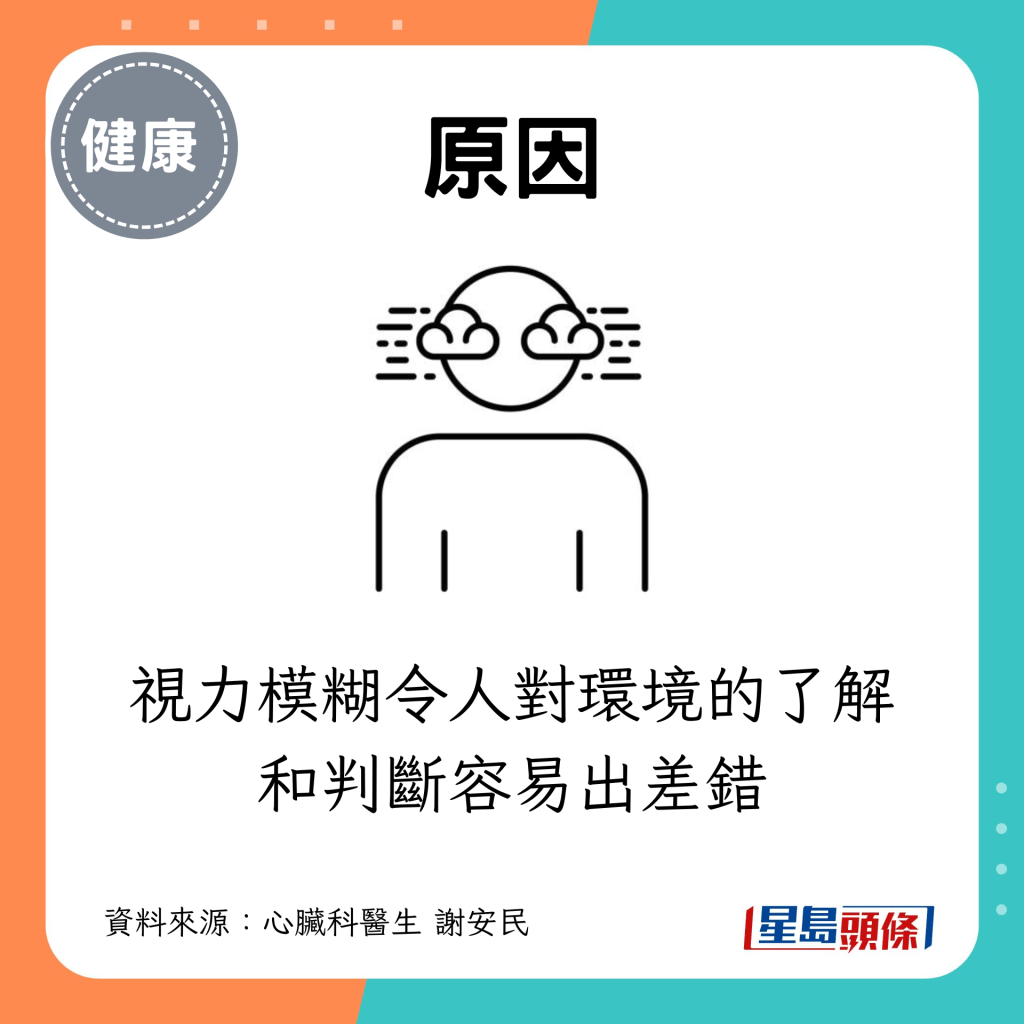 視力模糊令人對環境的了解和判斷容易出差錯