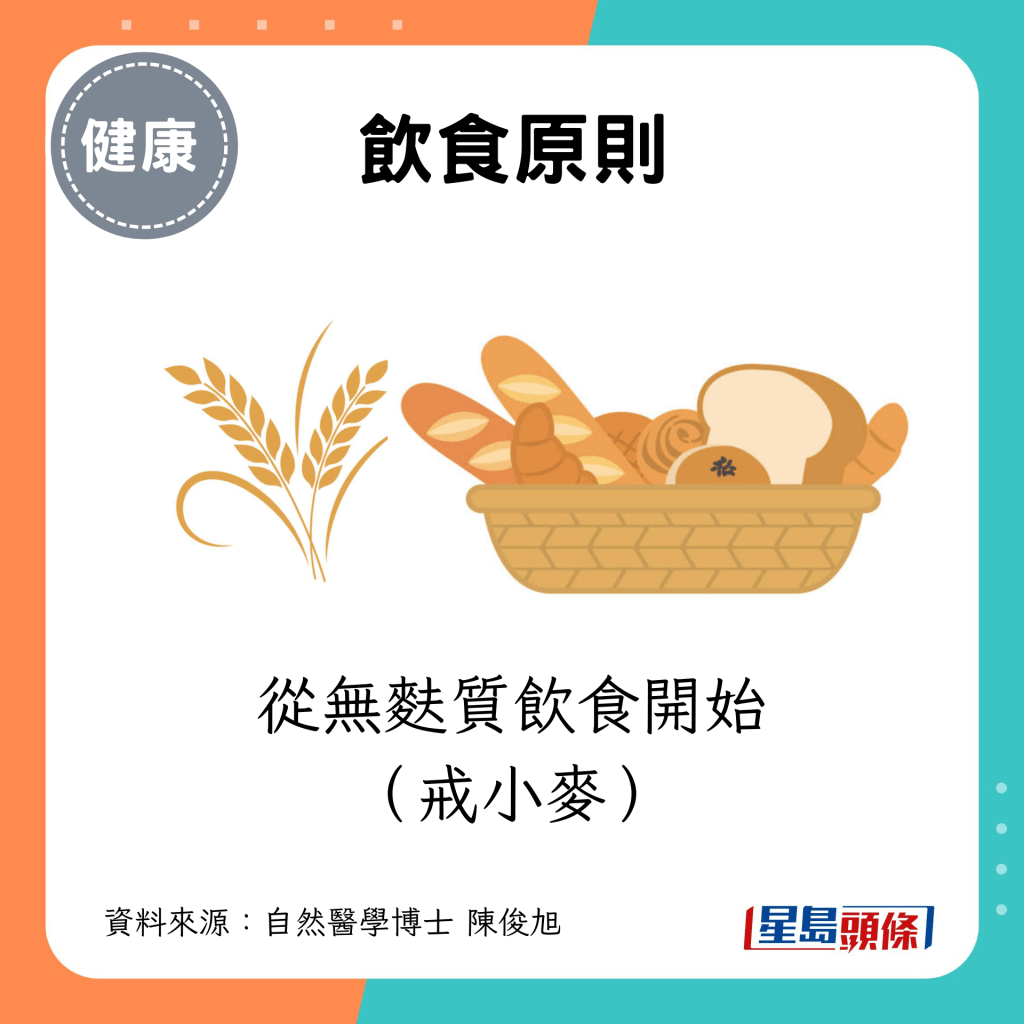 从无麸质饮食开始（戒小麦）