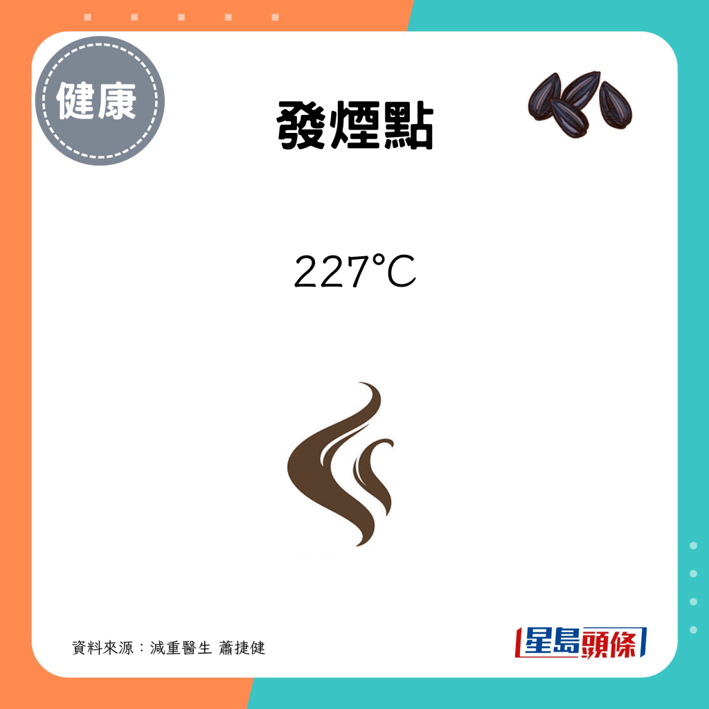 发烟点227°C