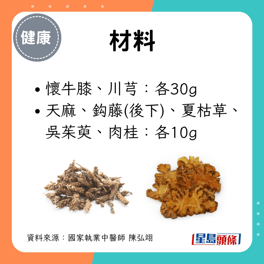 材料：怀牛膝、川芎：各30g；天麻、鈎藤(后下)、夏枯草、吴茱萸、肉桂：各10g