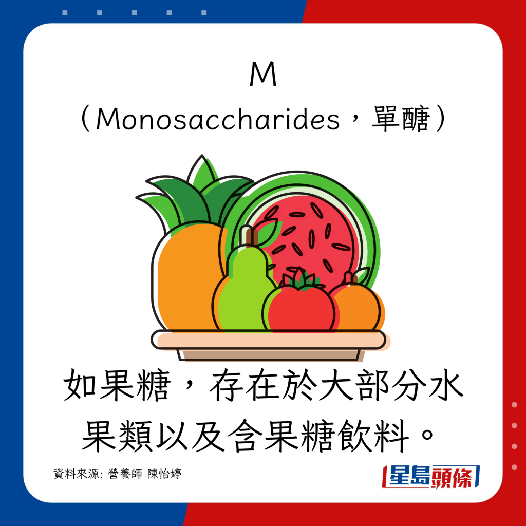 甚麼是低FODMAP飲食？M（Monosaccharides，單醣）