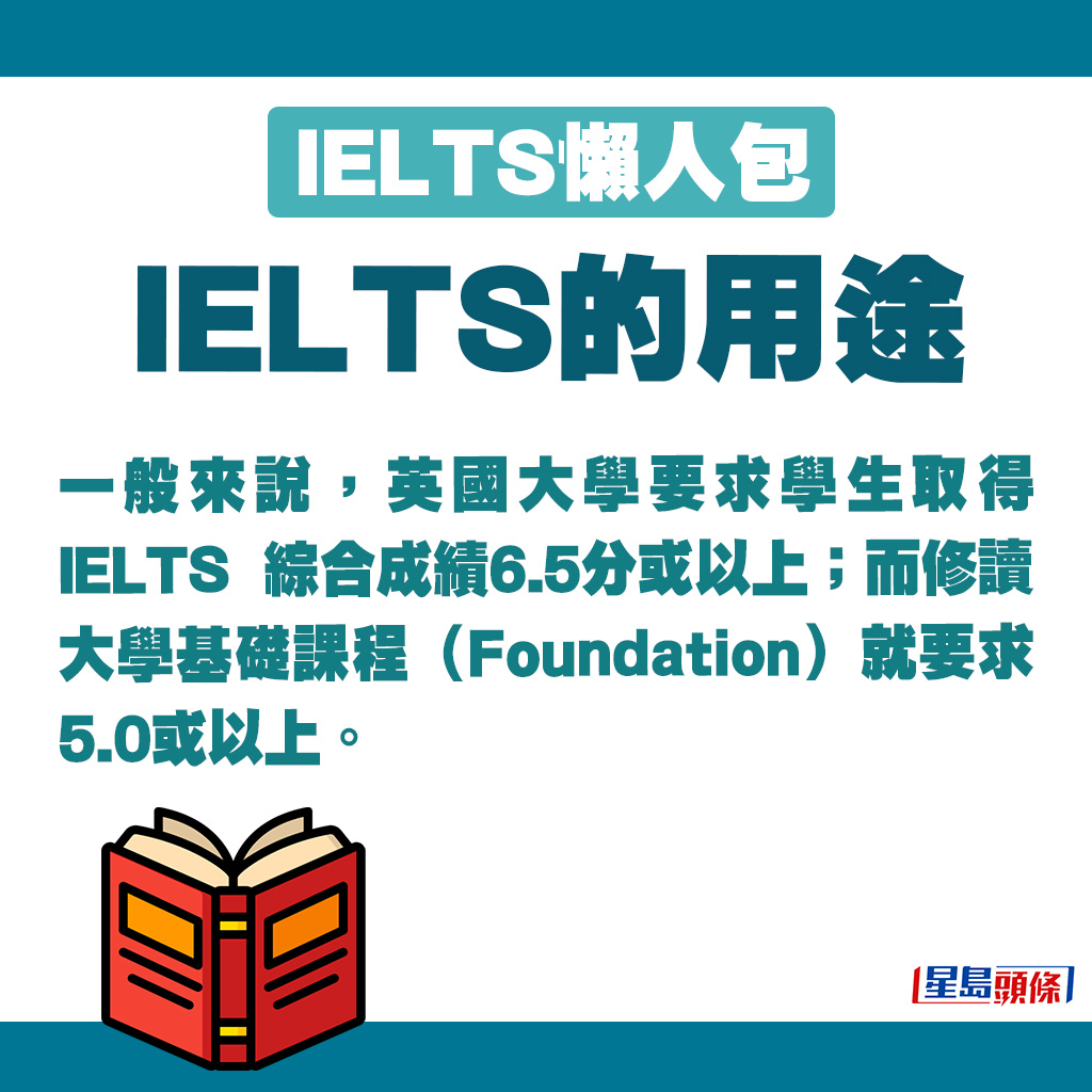 一般而言，英國大學要求學生取得IELTS 綜合成績6.5分或以上。