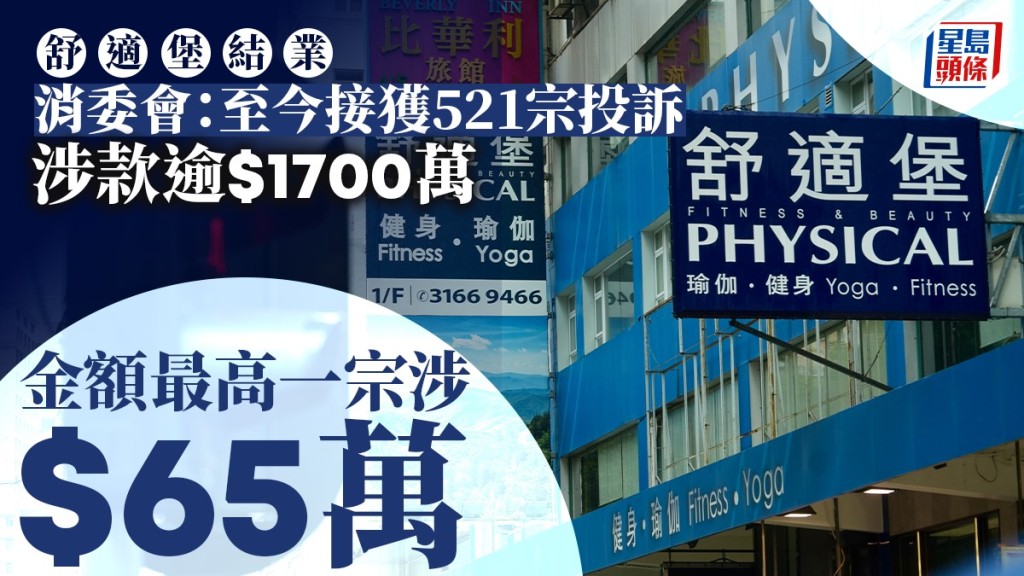 舒適堡結業︱消委會：共接宗投訴涉款逾$1700萬 海關：接392宗舉報。