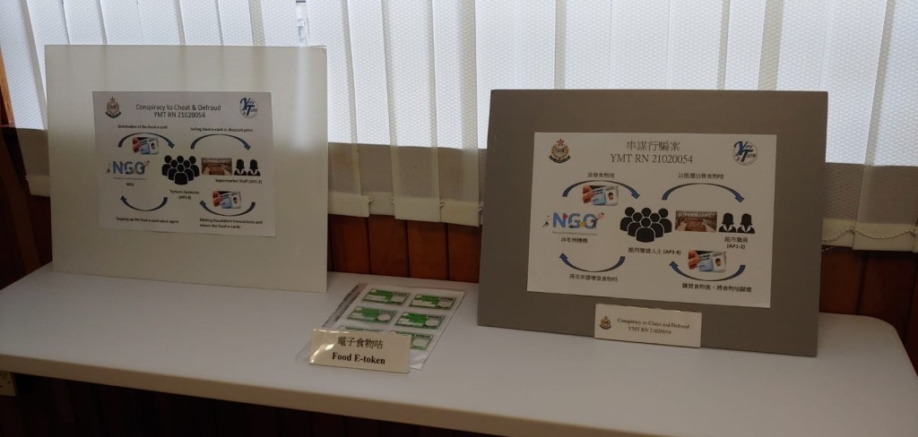 警方交代騙徒的手法。