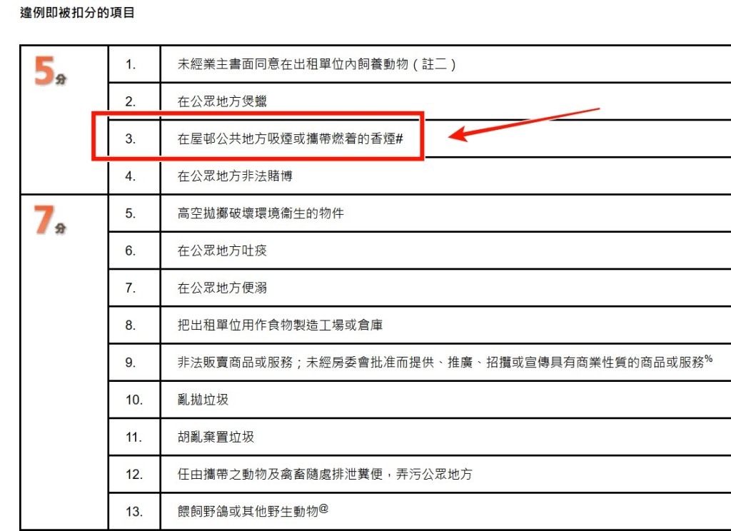 房署网页截图