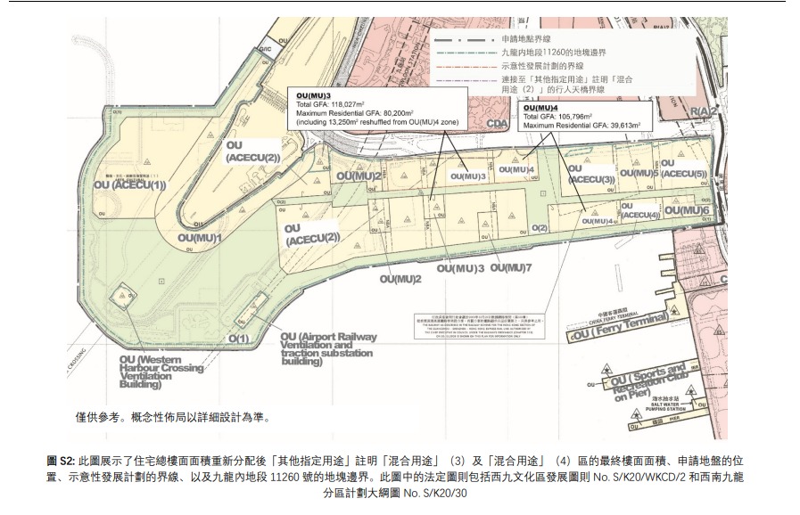 項目位於西九文化區,地盤發展地點面積約215,269方呎,申建7幢22至27層高綜合用途,包括3層平台,提供住客會所與零售、餐飲及娛樂設施用途,另有3層地庫,提供346個車位。 項目位於西九文化區,地盤發展地點面積約215,269方呎,申建7幢22至27層高綜合用途,包括3層平台,提供住客會所與零售、餐飲及娛樂設施用途,另有3層地庫,提供346個車位。
