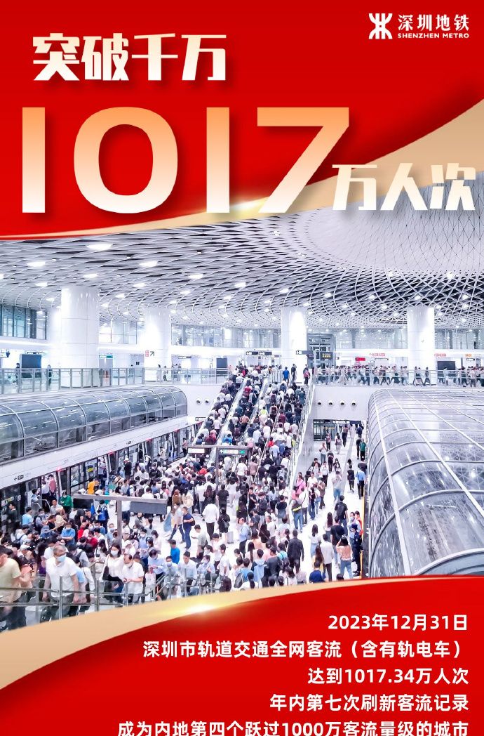 深圳地鐵單日首次客流突破千萬。