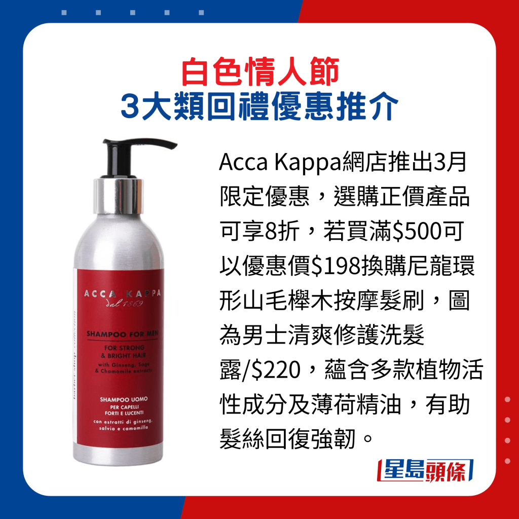 Acca Kappa网店推出3月限定优惠，选购正价产品可享8折，若买满$500可以优惠价$198换购尼龙环形山毛榉木按摩发刷，图为男士清爽修护洗发露/$220，蕴含多款植物活性成分及薄荷精油，有助发丝回复强韧。