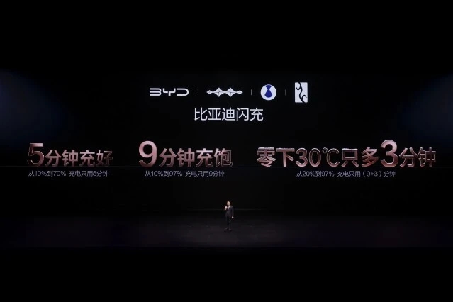 3月5日举行的比亚迪第二代刀片电池暨闪充技术发布会。 微博