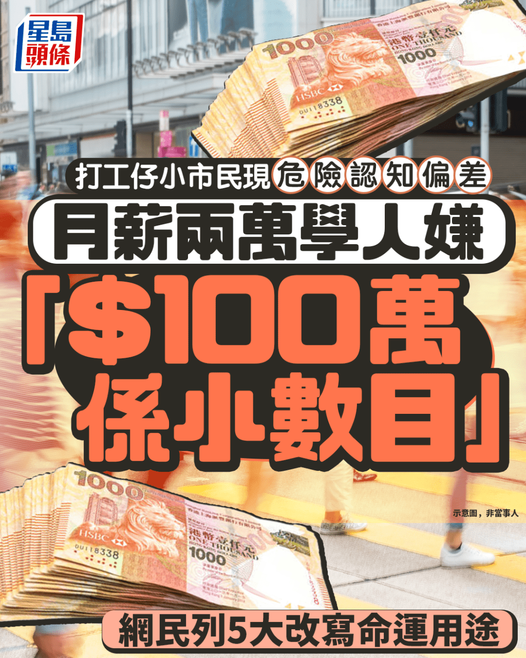 打工仔現危險認知偏差 月薪兩萬學人「睇唔起$100萬」 網民列5大改寫命運用途|Juicy叮 打工仔現危險認知偏差 月薪兩萬學人「睇唔起$100萬」 網民列5大改寫命運用途|Juicy叮