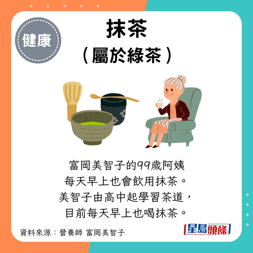 長壽食物抹茶：富岡美智子表示，其99歲的阿姨每天早上也會飲用抹茶，她自己同樣有此習慣。