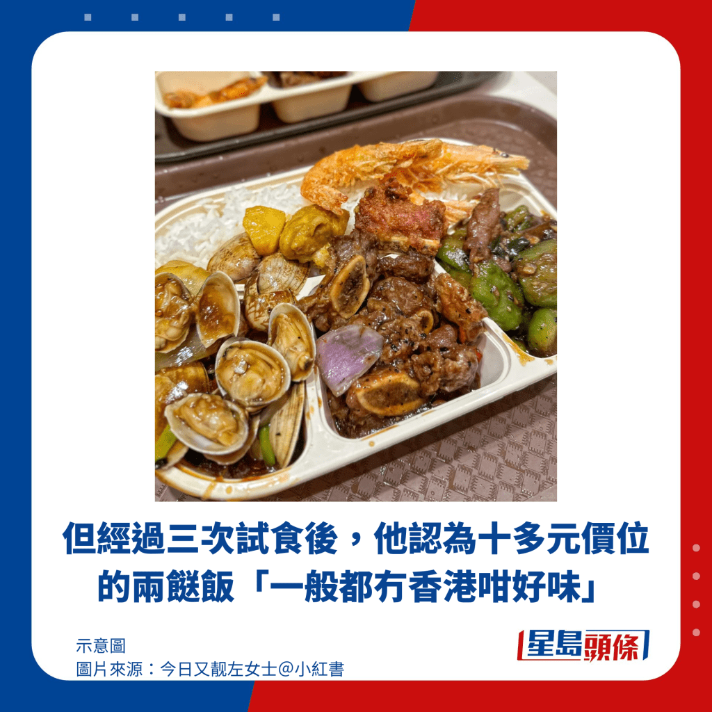 但经过三次试食后，他认为十多元价位的两餸饭「一般都冇香港咁好味」