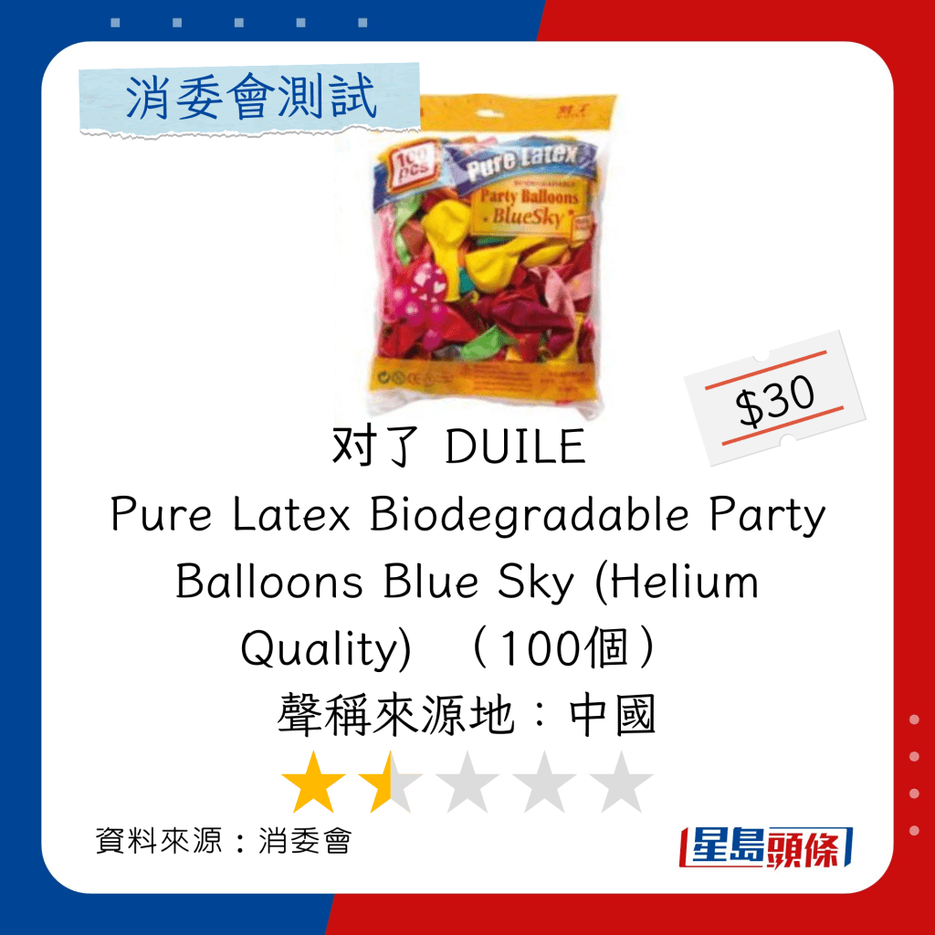 消委会乳胶气球推介｜总评分1.5星：对了 DUILE Pure Latex Biodegradable Party Balloons Blue Sky (Helium Quality)  （100个） 