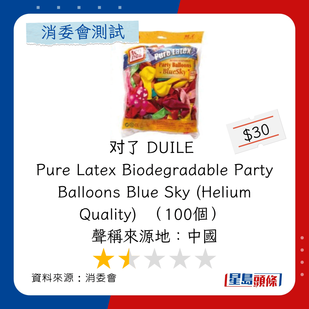 消委會乳膠氣球推介｜總評分1.5星：对了 DUILE Pure Latex Biodegradable Party Balloons Blue Sky (Helium Quality)  （100個） 