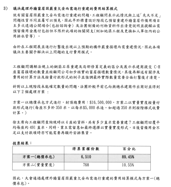 2025年3月，業主大會臨時加插重建工程，又耗1,650萬。文件截圖