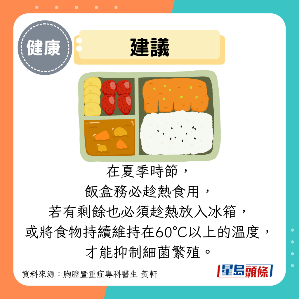建議:在夏季時節, 飯盒務必趁熱食用, 若有剩餘也必須趁熱放入冰箱, 或將食物持續維持在60°C以上的溫度, 才能抑制細菌繁殖。 建議:在夏季時節, 飯盒務必趁熱食用, 若有剩餘也必須趁熱放入冰箱, 或將食物持續維持在60°C以上的溫度, 才能抑制細菌繁殖。