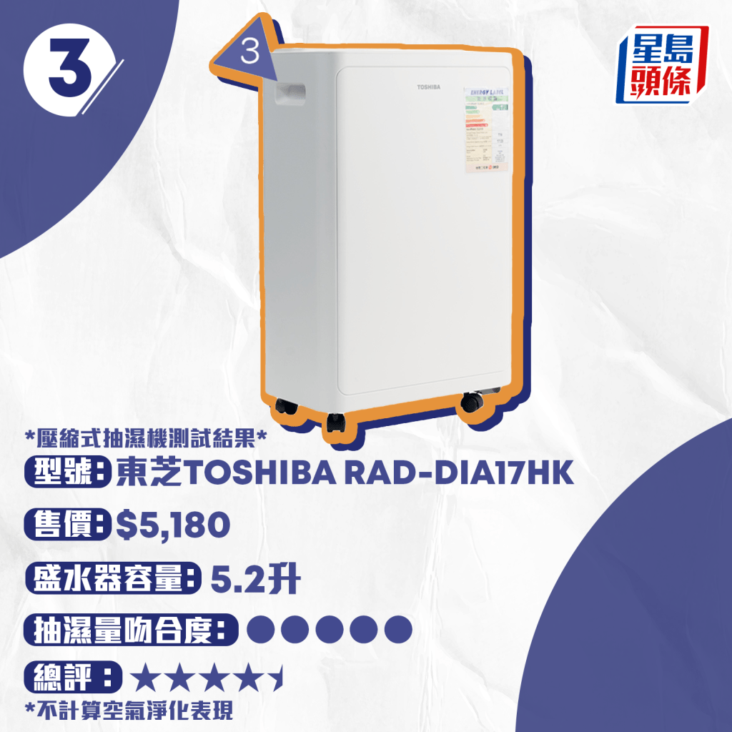 東芝 TOSHIBA RAD-DIA17HK