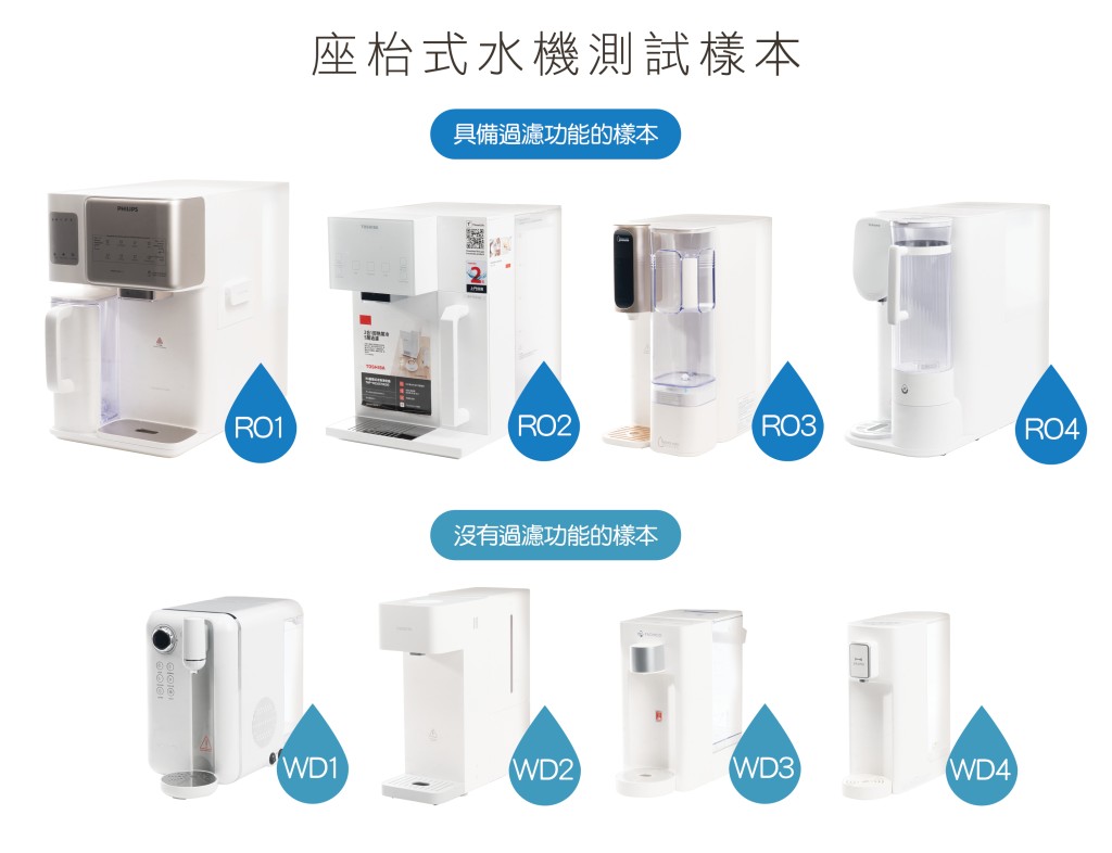 消委會與機電工程署,合作測試了8款座枱式水機樣本。消委會提供 消委會與機電工程署,合作測試了8款座枱式水機樣本。消委會提供