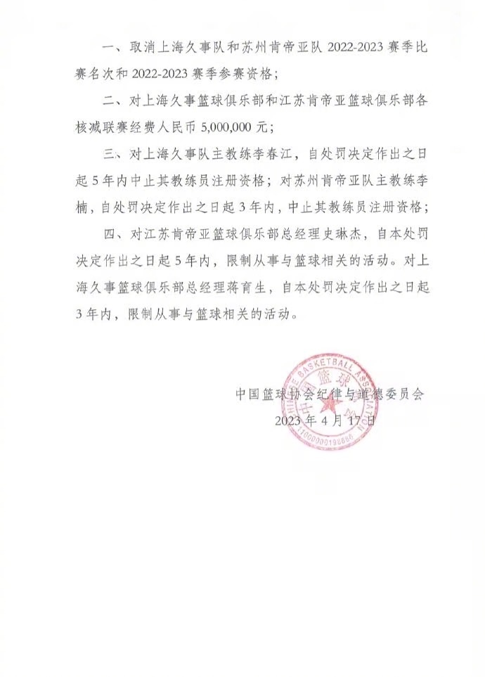 中国篮球协会公告。 微博图