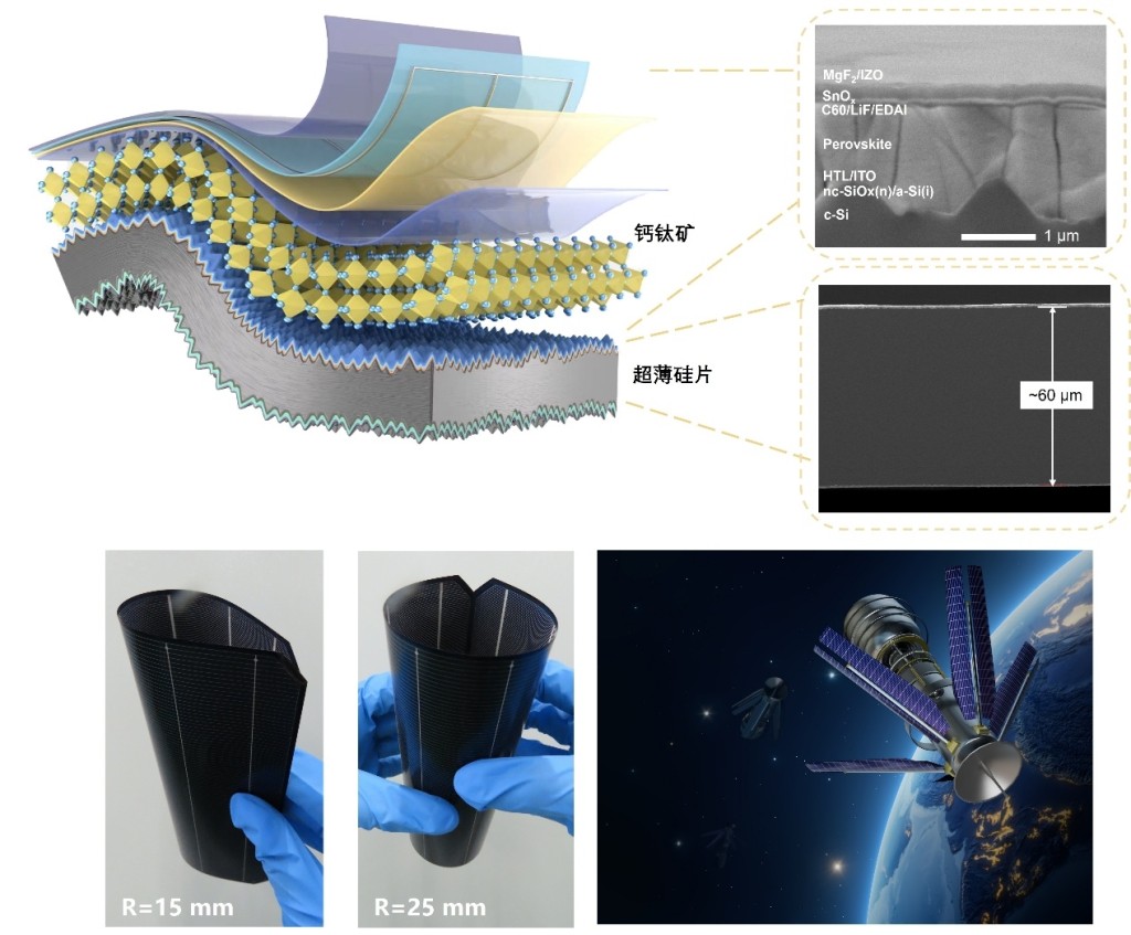 第十位：界面调控新方法创制面向空天应用的高性能柔性叠层太阳能电池。