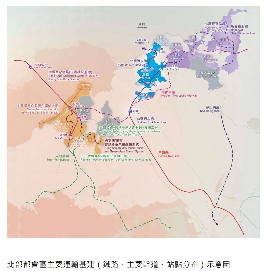 北部都會主要基建示意圖。 北部都會主要基建示意圖。