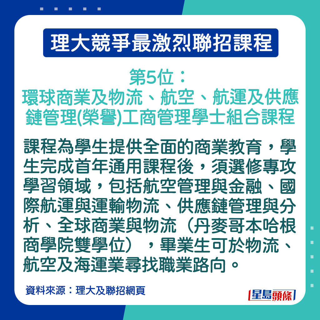 環球商業及物流、航空、航運及供應鏈管理(榮譽)工商管理學士組合課程的課程簡介。