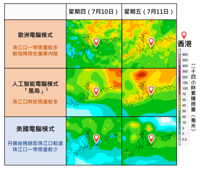 雖然電腦模式仍有分歧，但多數預測本周後期珠江口一帶有大驟雨。天文台網頁圖片