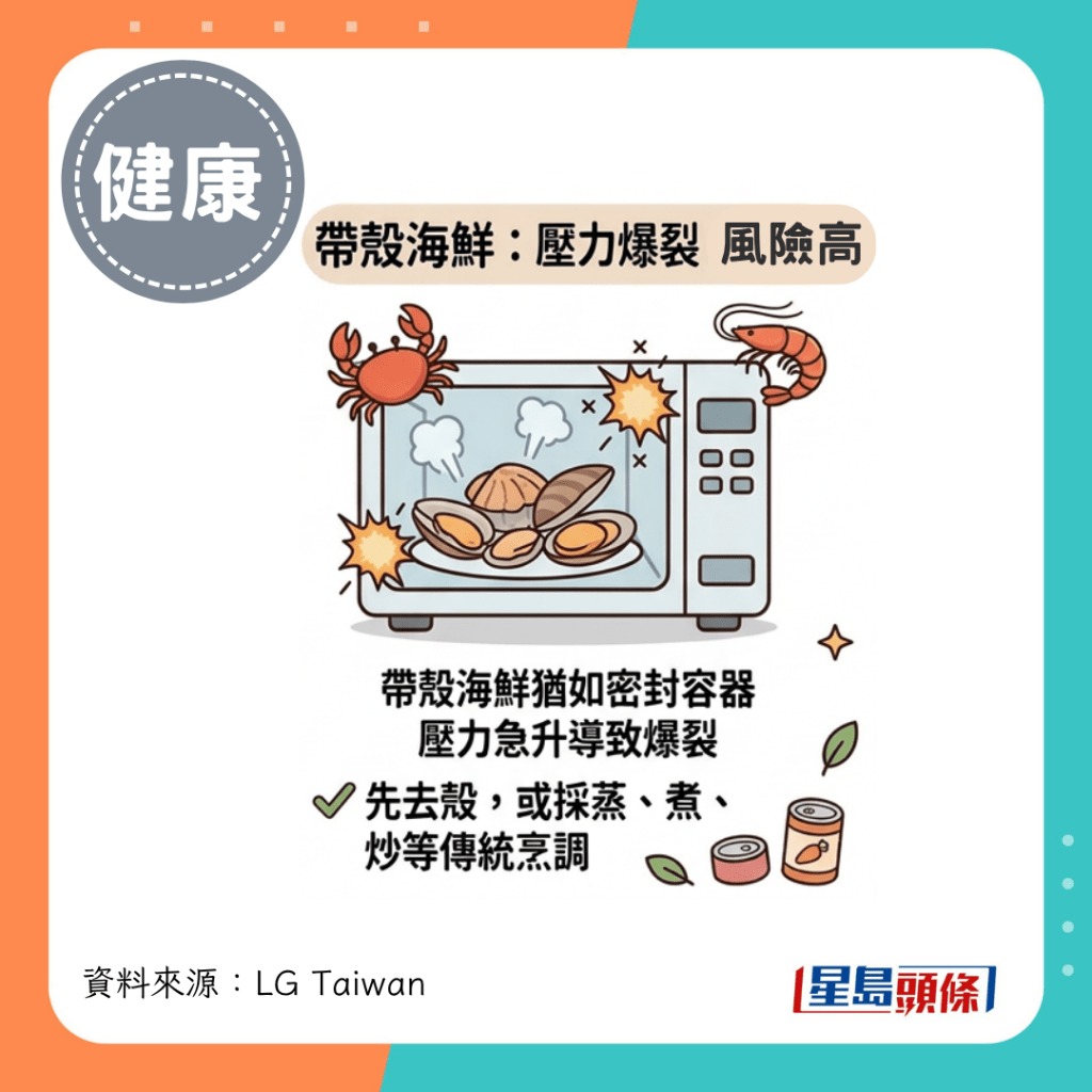 8. 带壳海鲜：压力爆裂风险高