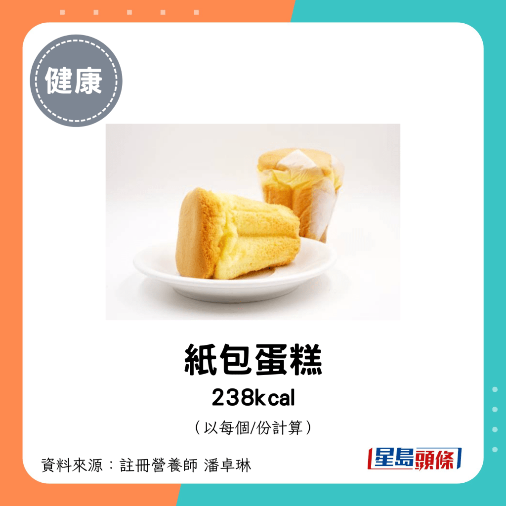 紙包蛋糕 238kcal（每個）