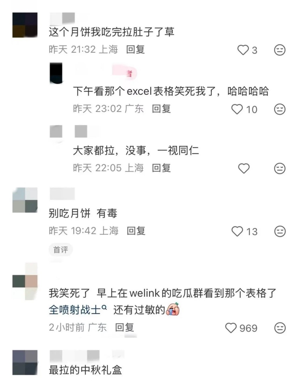 網傳有華車BU員工食過公司今年的月餅後出現肚瀉。微博@鞭牛士 網傳有華車BU員工食過公司今年的月餅後出現肚瀉。微博@鞭牛士