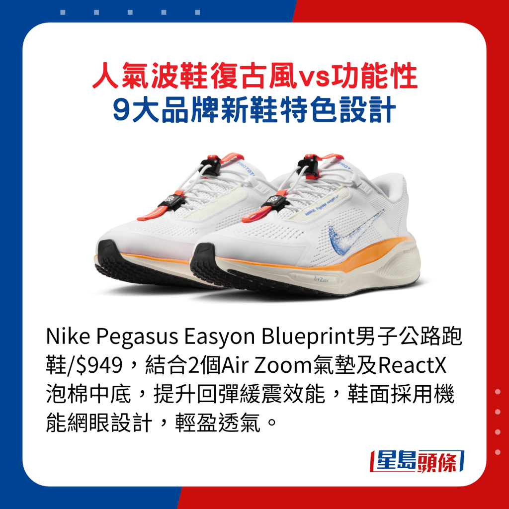 Nike Pegasus Easyon Blueprint男子公路跑鞋/$949，結合2個Air Zoom氣墊及ReactX泡棉中底，提升回彈緩震效能，鞋面採用機能網眼設計，輕盈透氣。