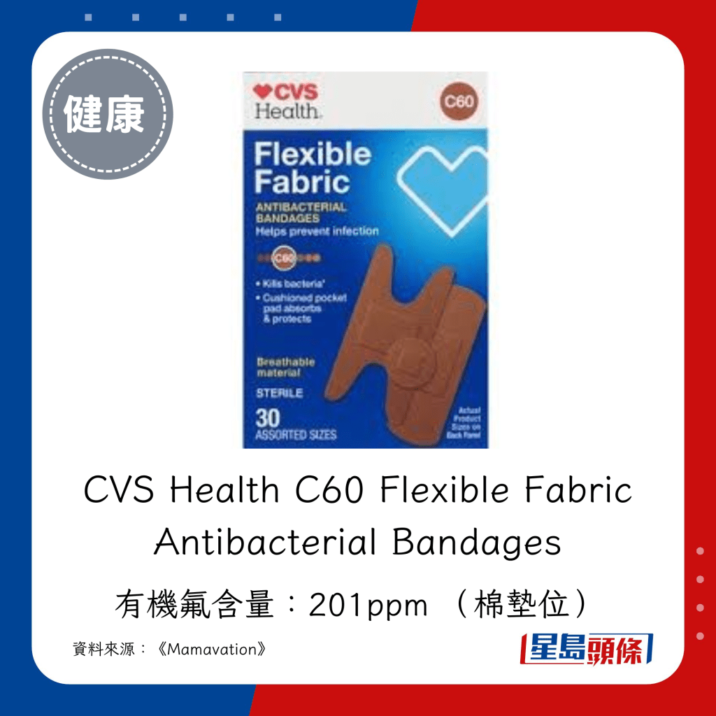  CVS Health C60 Flexible Fabric Antibacterial Bandages