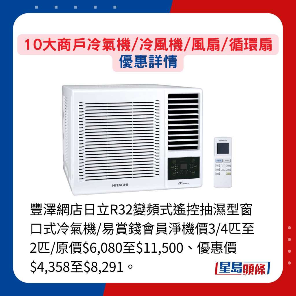 豐澤網店日立R32變頻式遙控抽濕型窗口式冷氣機/易賞錢會員淨機價3/4匹至2匹/原價$6,080至$11,500、優惠價$4,358至$8,291。