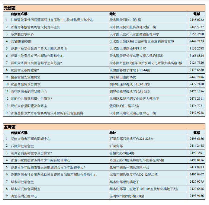 自修室名单——大埔区、屯门区