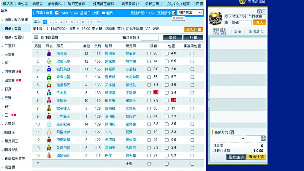  现时马迷透过马会数码平台进行投注和交易的比例大幅上升。