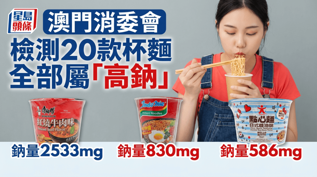 澳門消委會檢測20款杯麵  全部屬「高鈉」