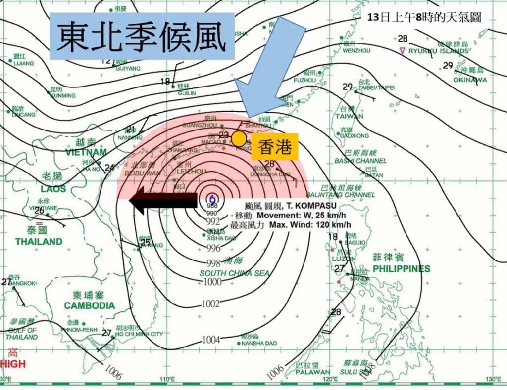 在圓規與東北季候風的共同影響下，華南沿岸及南海北部一帶的等壓線非常緊密。黑色箭頭與紅色半圓分別表示圓規的移動方向及其「。危險半圓」。