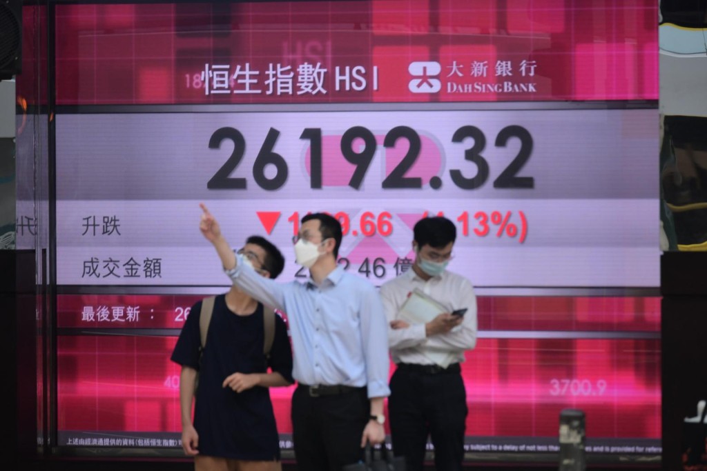 恒生指數收報26,192點,跌1,129點,跌幅逾4%。