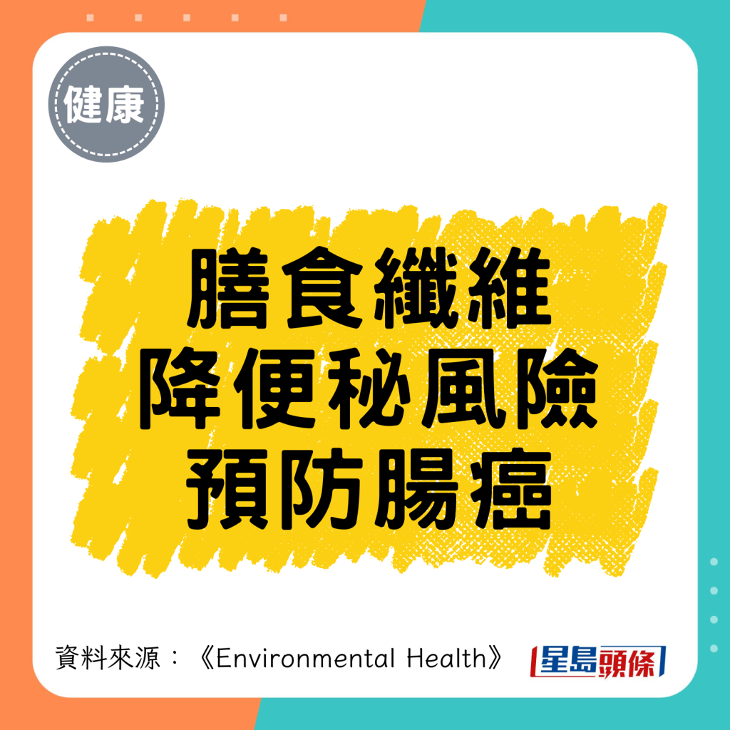 膳食纖維 降便秘風險 預防腸癌