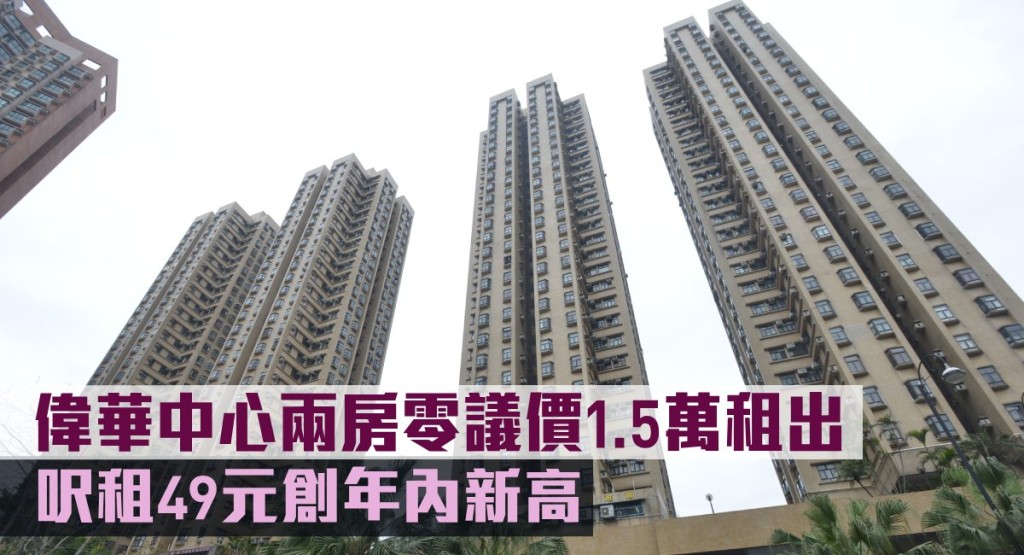 偉華中心兩房零議價1.5萬租出，呎租49元創年內新高。