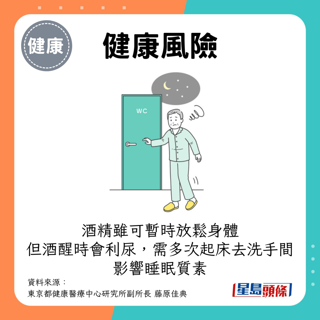 酒精虽然会让身体暂时放松，但当酒醒时会发挥利尿作用，需多次起床去洗手间，令身体较难进入深层睡眠，影响睡眠质素。