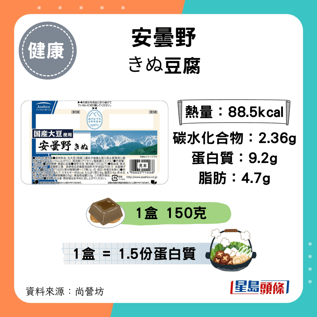 安昙野きぬ豆腐：88.5kcal